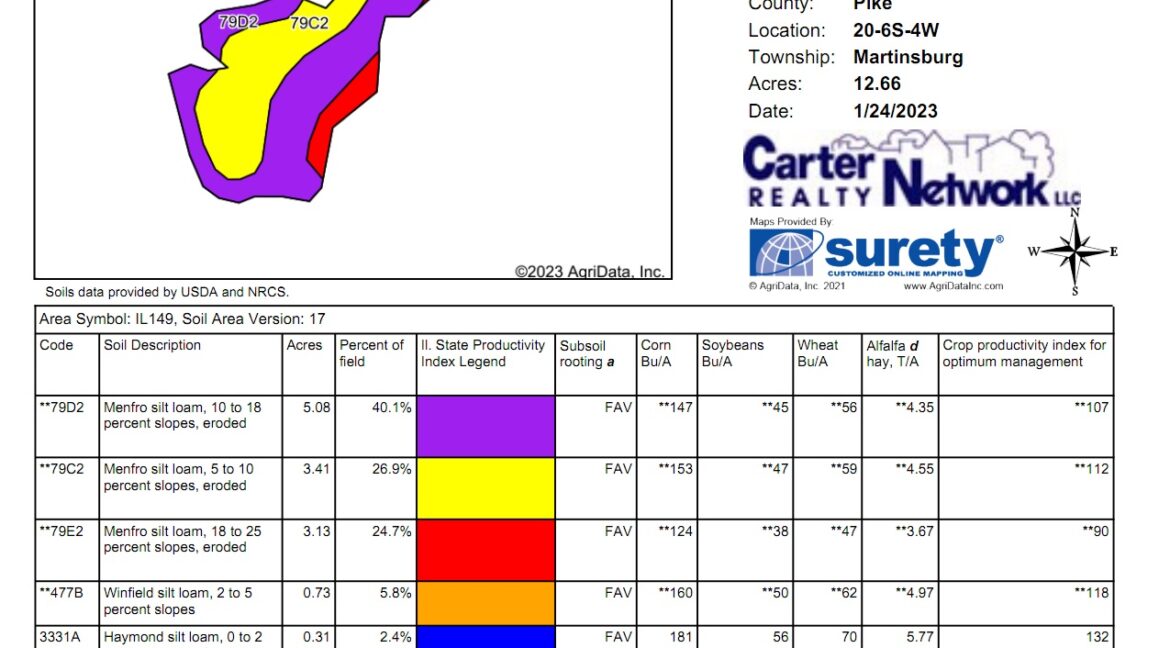 Web m58 Acre Soil Map