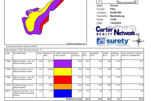 Web m58 Acre Soil Map