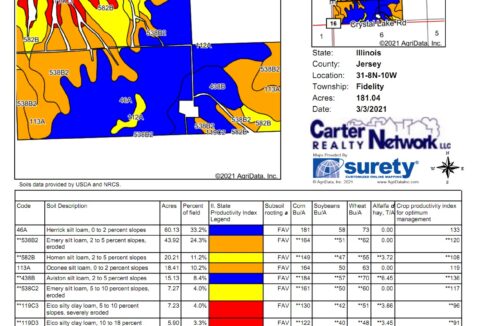 197.5 Web Soil Map