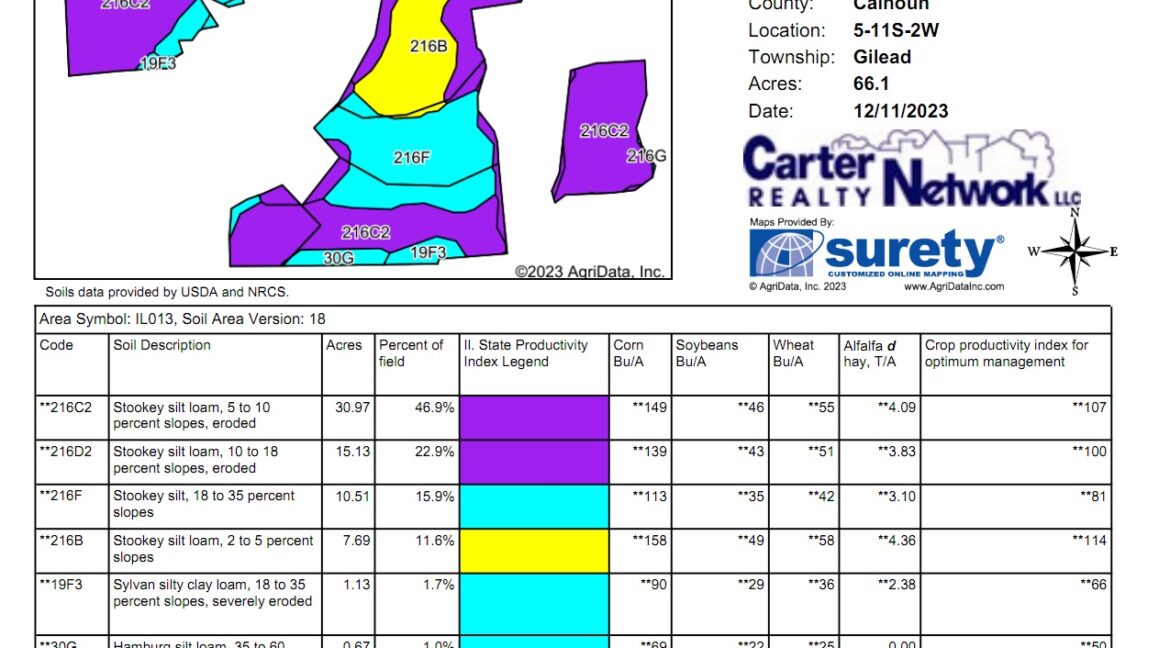 Web Soil Map