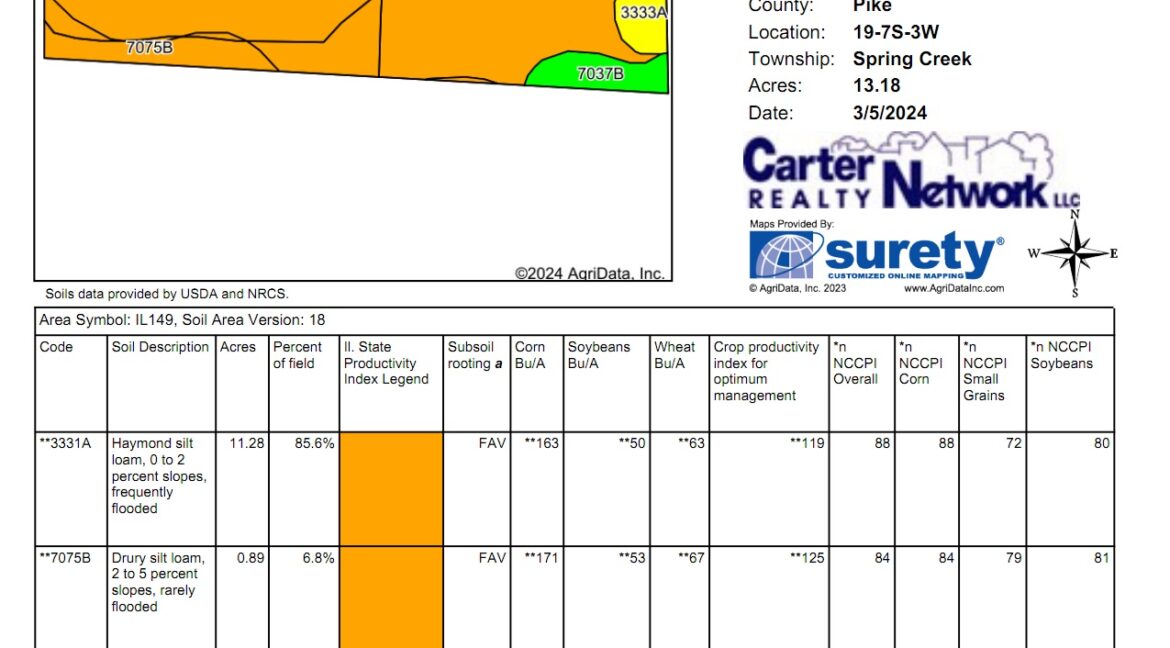 Web soil map