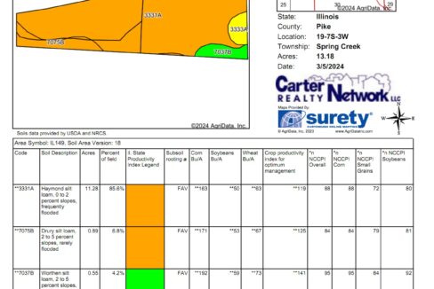 Web soil map